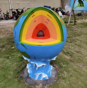 地球架構